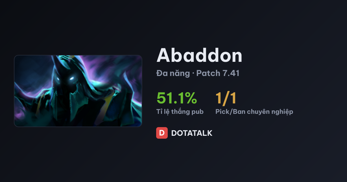 Thẻ chỉ số chiến đấu của Abaddon