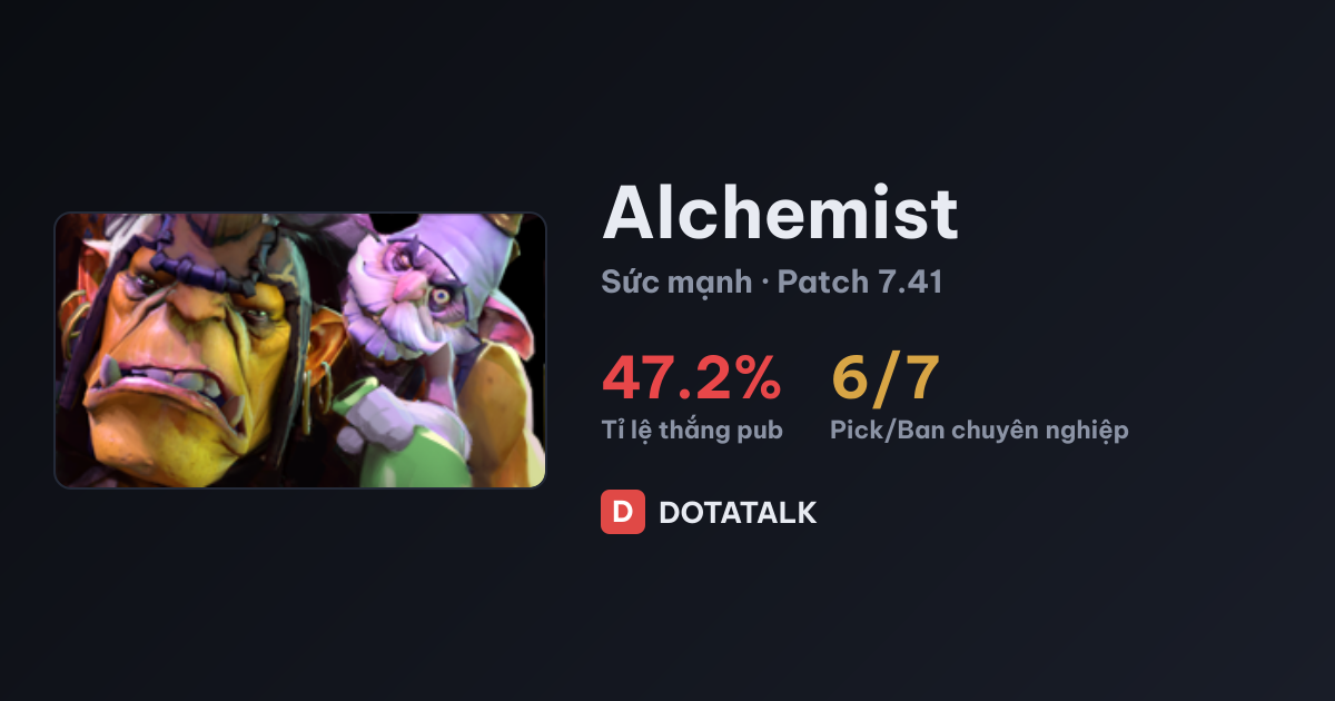 Chỉ số thống kê cơ bản của Alchemist