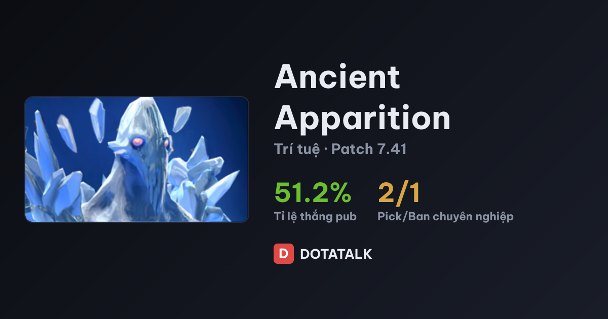 Chỉ số Ancient Apparition
