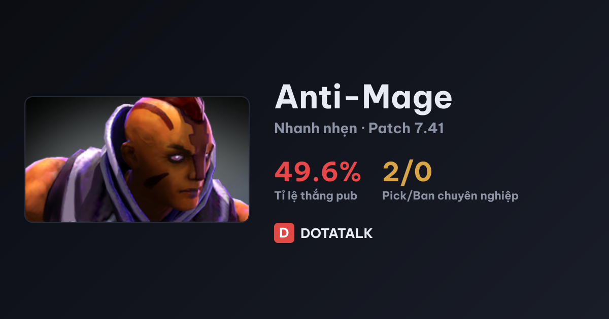 Thẻ chỉ số cơ bản của Anti-Mage