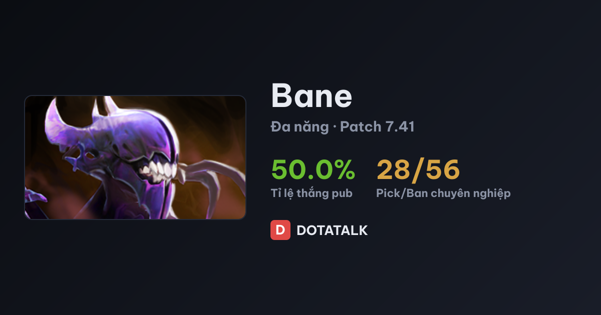 Chỉ số hero Bane