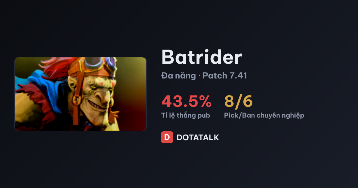 Thẻ chỉ số Batrider