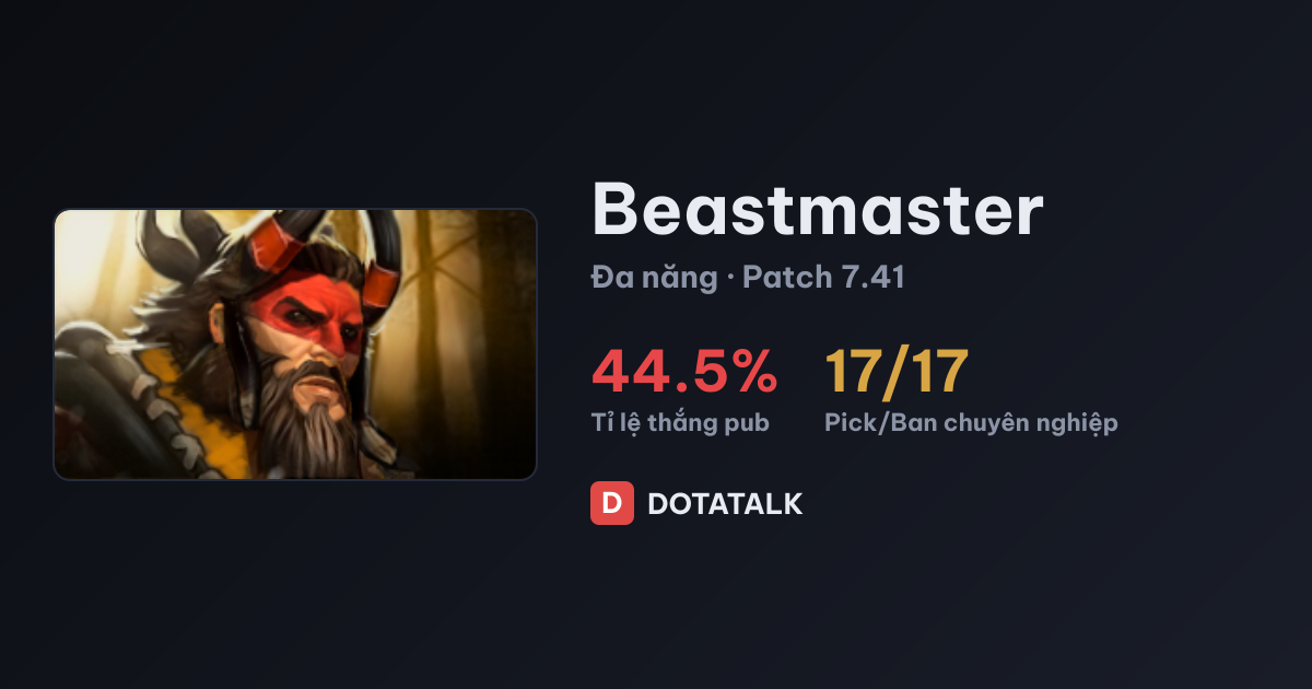 Chỉ số meta Beastmaster