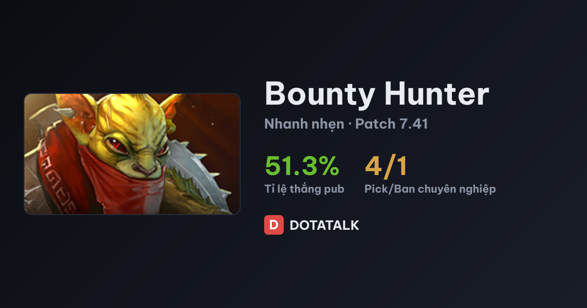 Thống kê sức mạnh Bounty Hunter