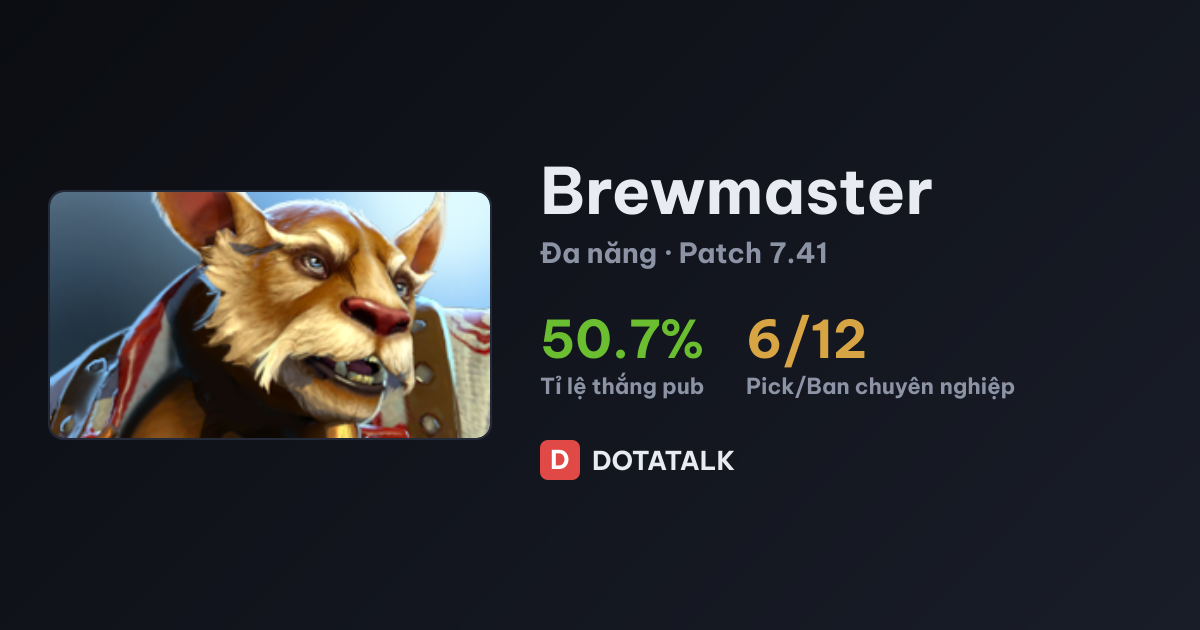 Thẻ chỉ số Brewmaster