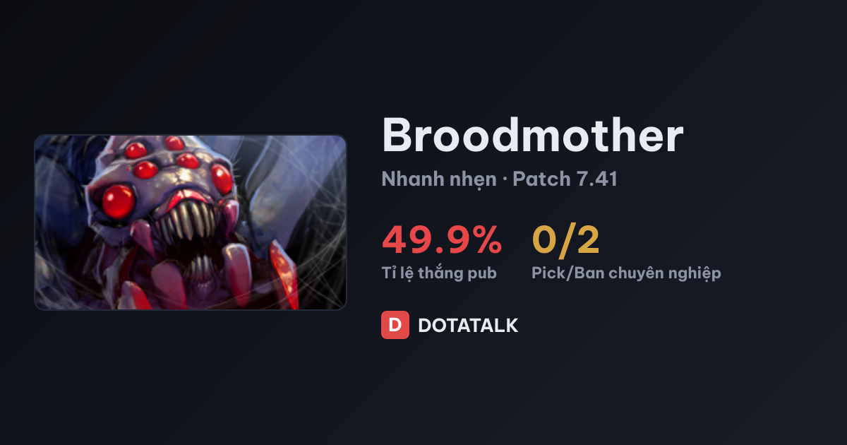 Thống kê sức mạnh Broodmother