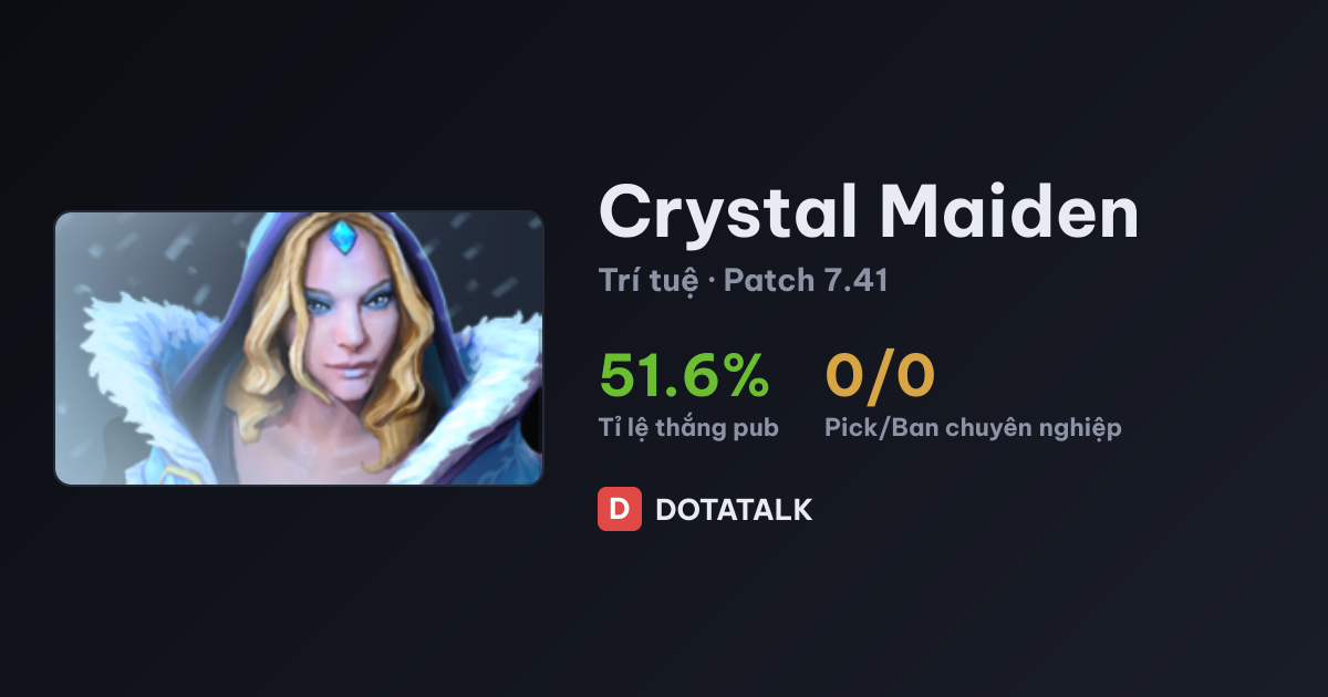 Thẻ chỉ số cơ bản của Crystal Maiden