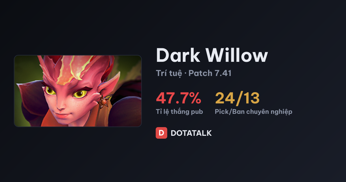 Chỉ số Dark Willow