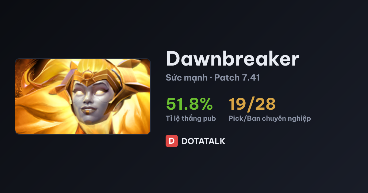 Thẻ chỉ số tổng quan Dawnbreaker trong Dota 2