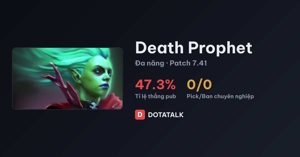 Thẻ chỉ số Death Prophet chuẩn xác nhất