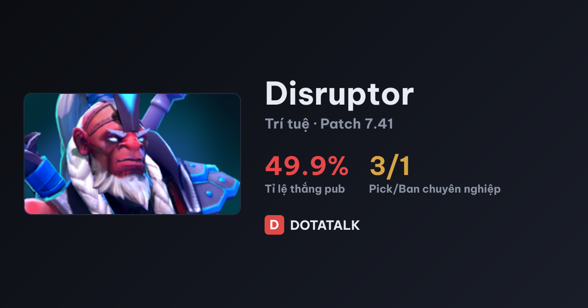 Thẻ chỉ số tổng quan Disruptor Dota 2