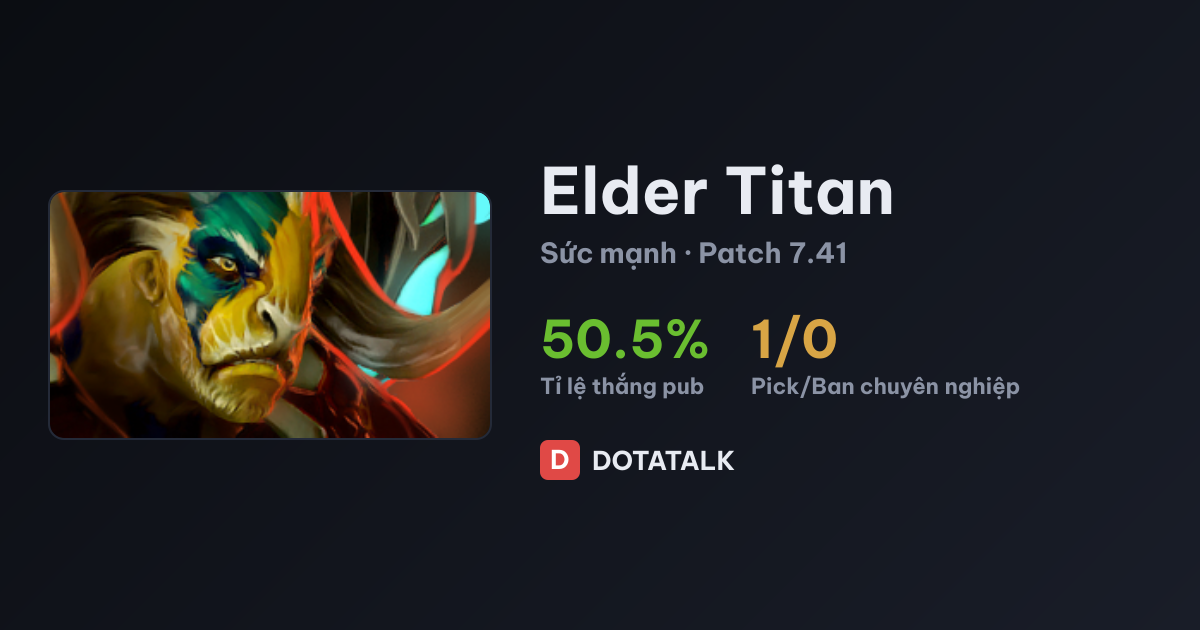 Thẻ chỉ số Elder Titan