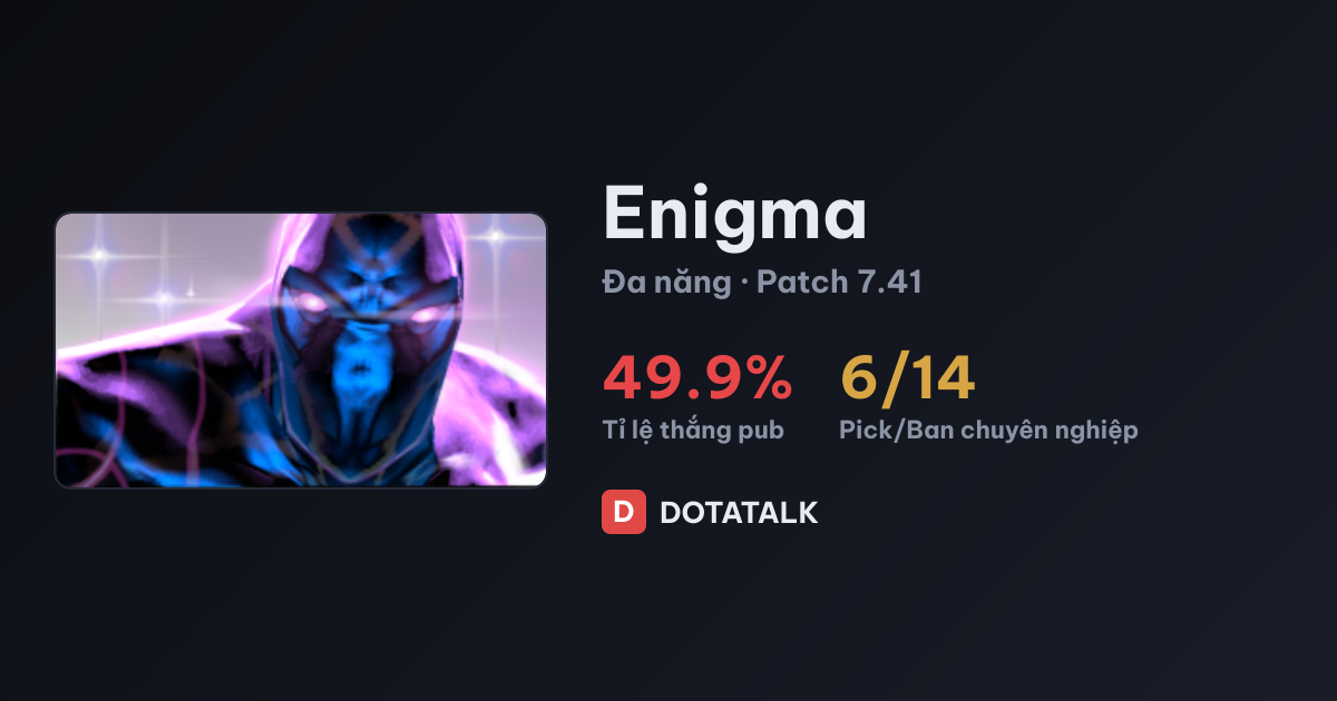Chỉ số Enigma