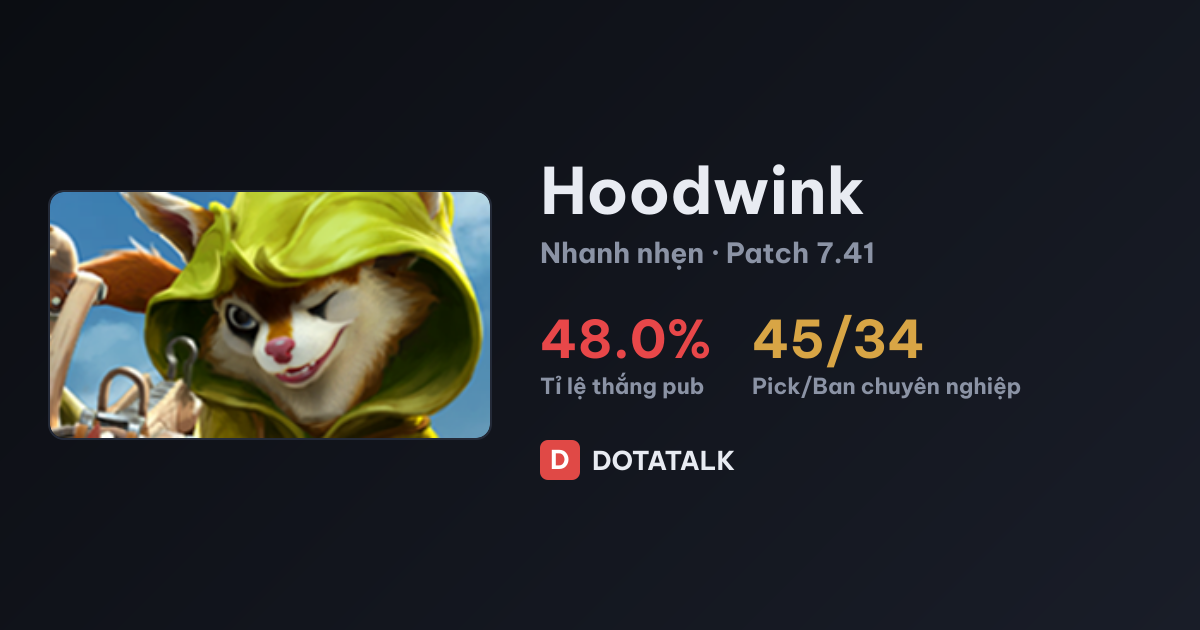 Thẻ chỉ số tổng quan hero Hoodwink trong Dota 2