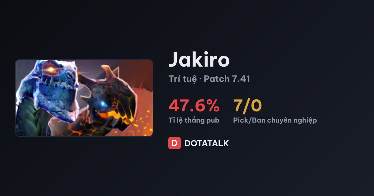 Thẻ chỉ số cơ bản của Jakiro