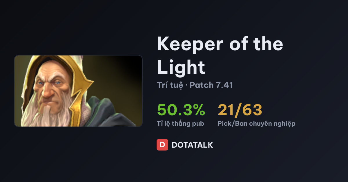 Thẻ chỉ số Keeper of the Light