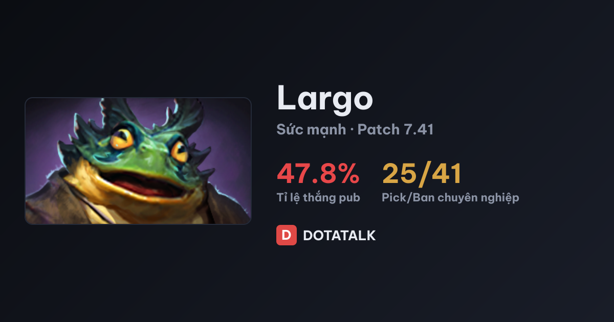 Thẻ chỉ số tổng quan của hero Largo