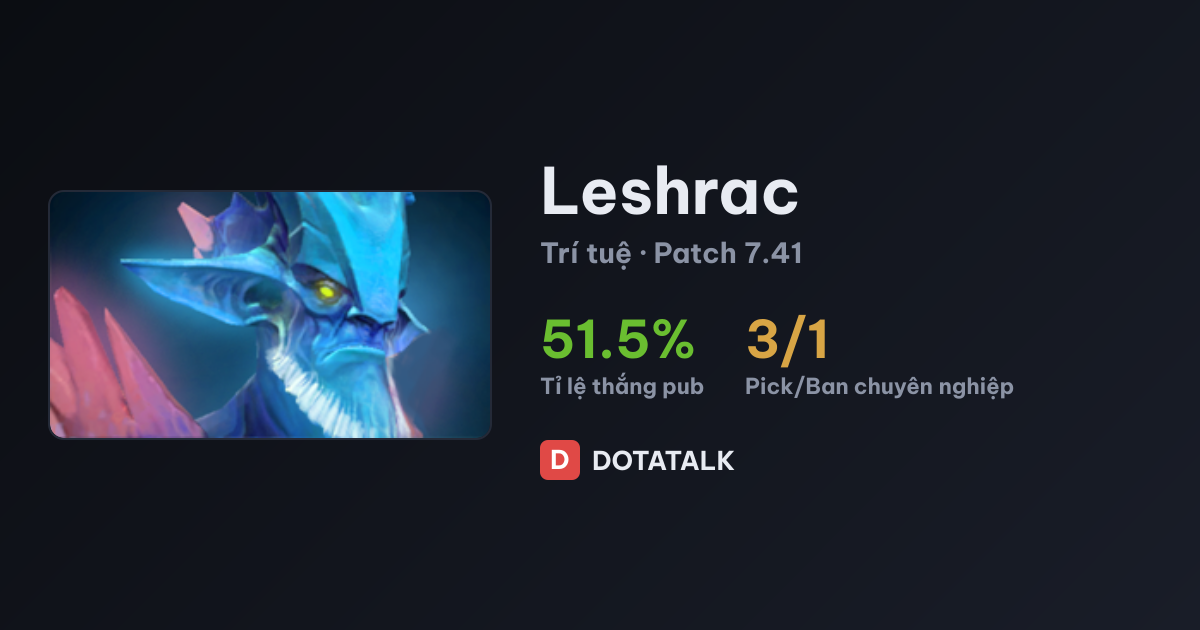 Thẻ chỉ số Leshrac