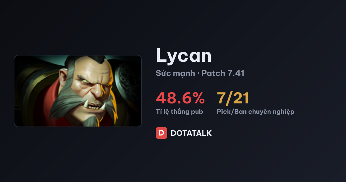Thẻ chỉ số Lycan