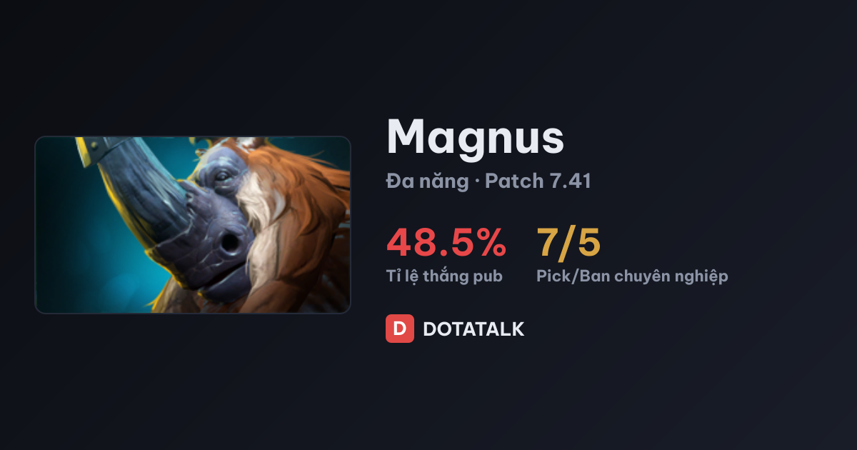 Thẻ chỉ số hero Magnus trong Dota 2