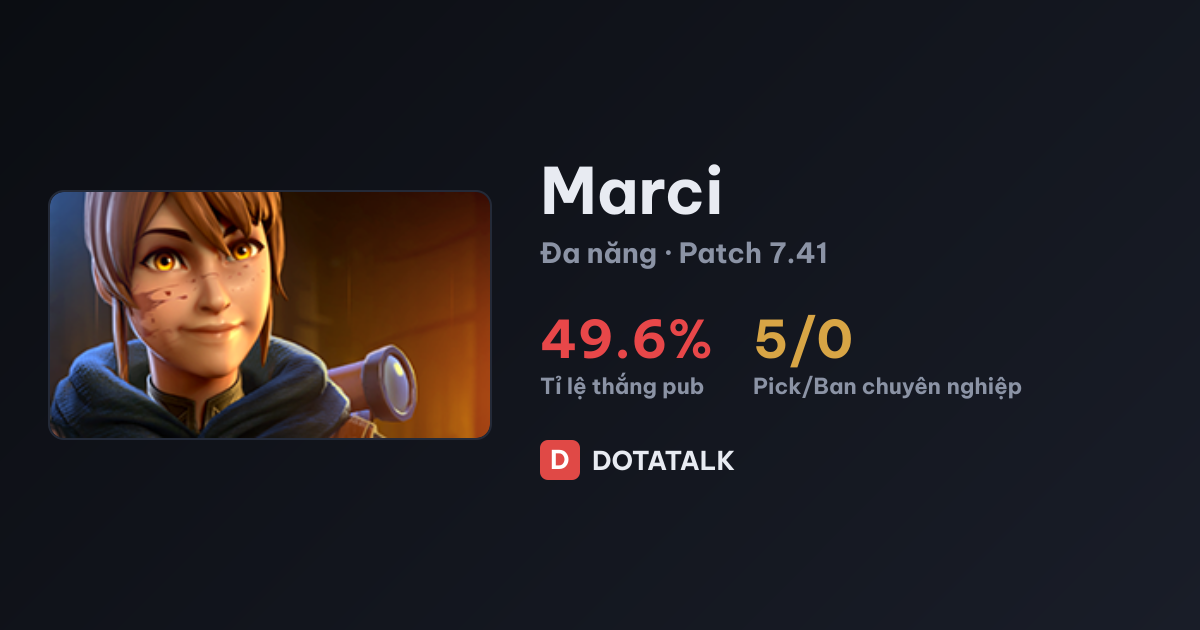 Chỉ số thống kê Marci
