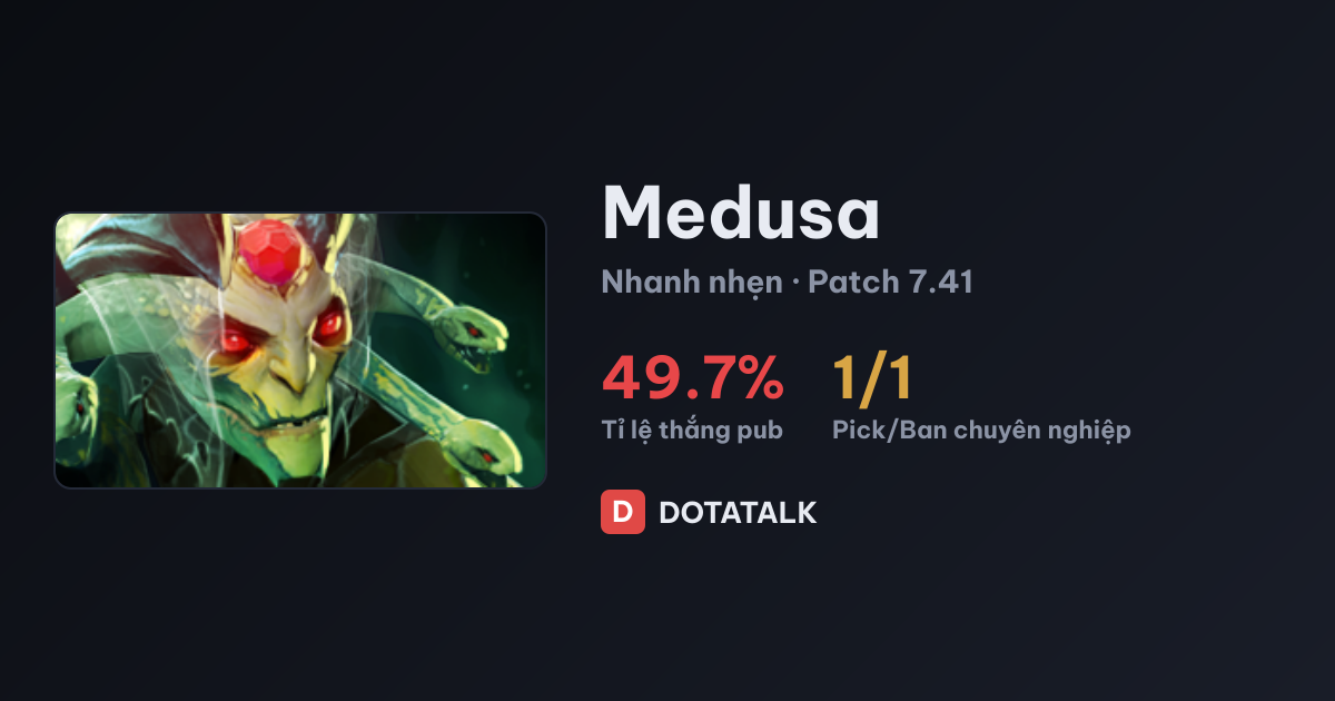 Chỉ số cơ bản Medusa