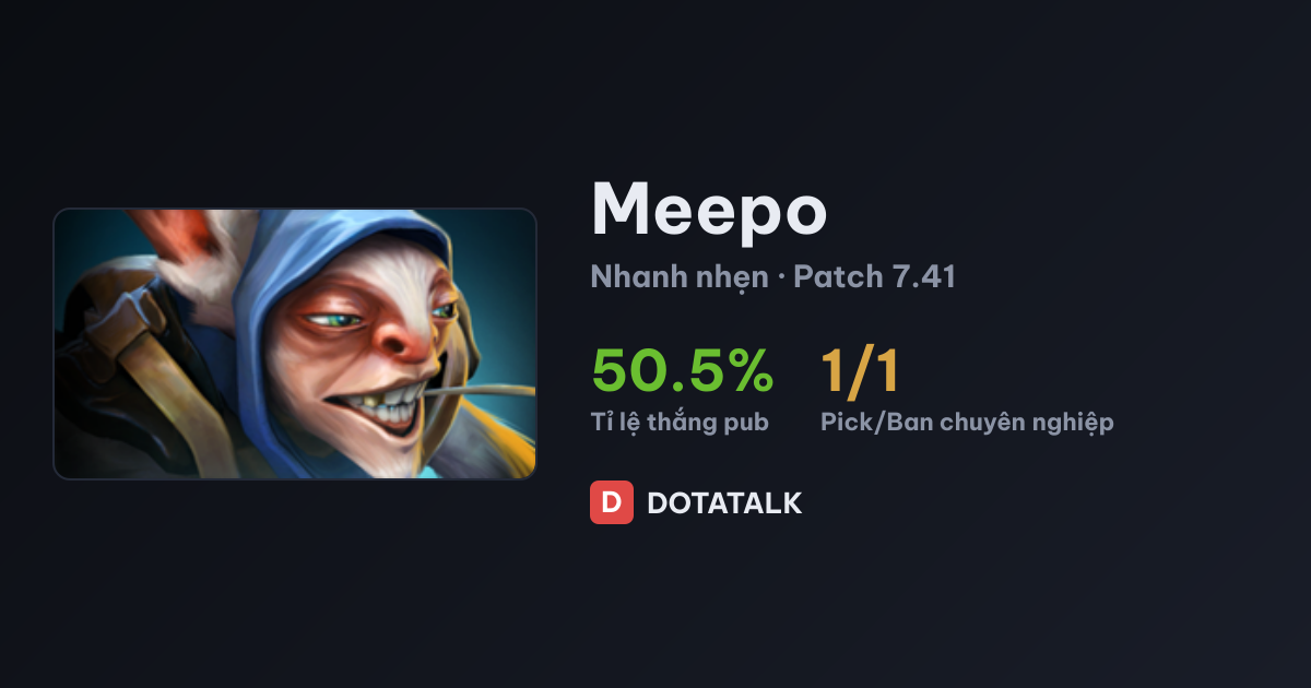 Thẻ chỉ số Meepo
