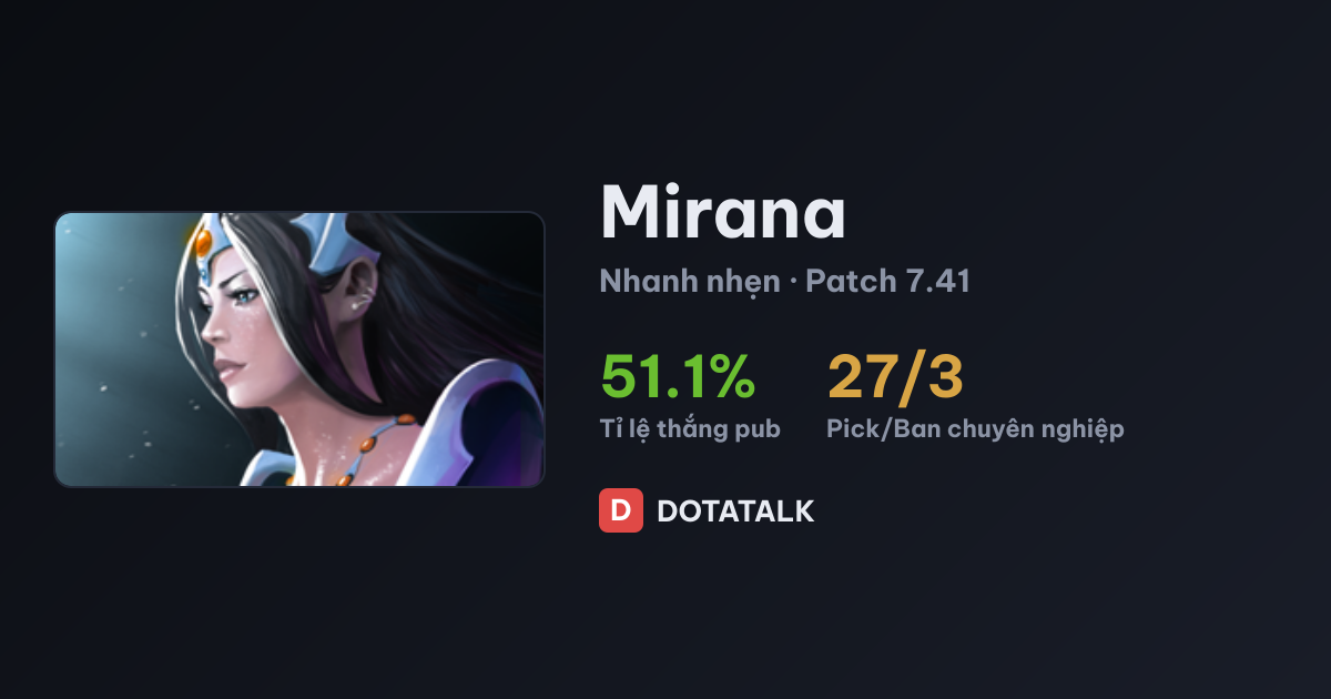 Thẻ chỉ số Mirana trong Dota 2