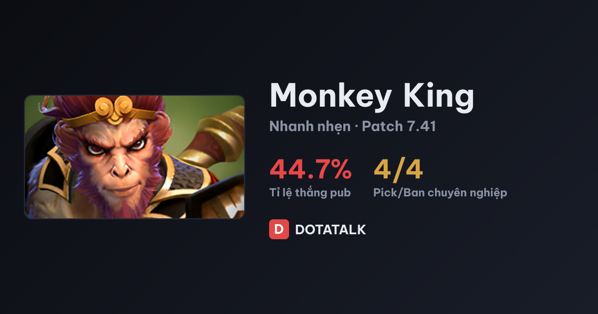 Chỉ số Monkey King