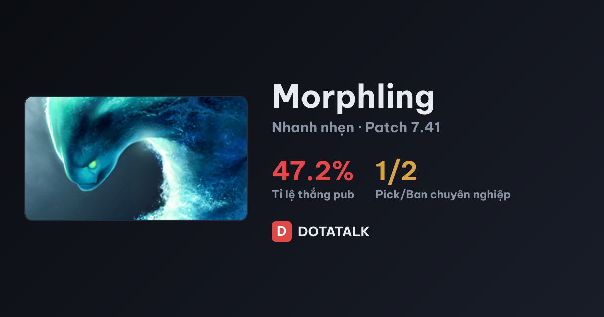 Thẻ chỉ số Morphling