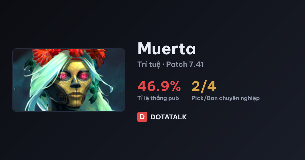 Thống kê chỉ số Muerta