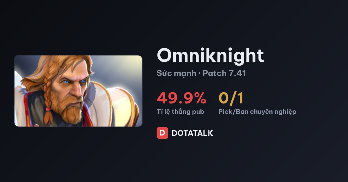 Chỉ số cơ bản của Omniknight