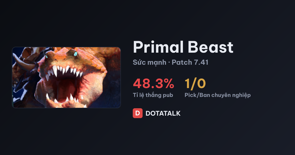 Thẻ chỉ số Primal Beast