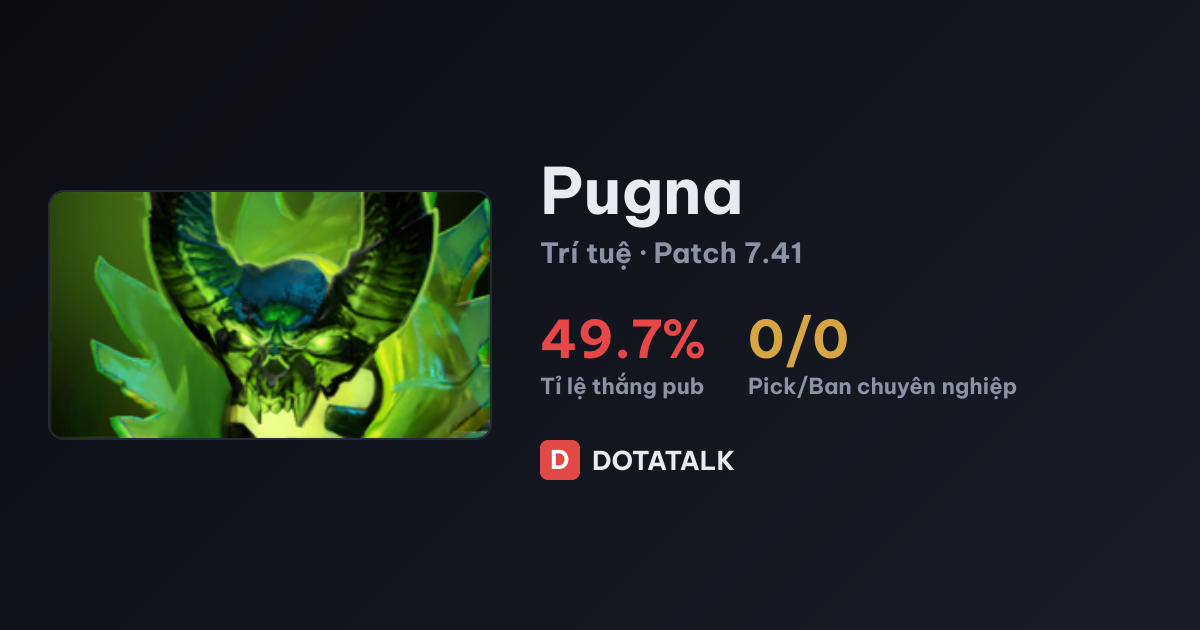 Chỉ số thống kê Pugna