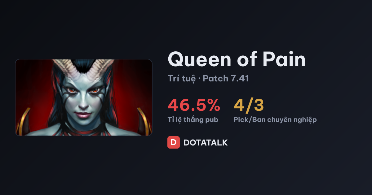 Chỉ số thống kê của Queen of Pain