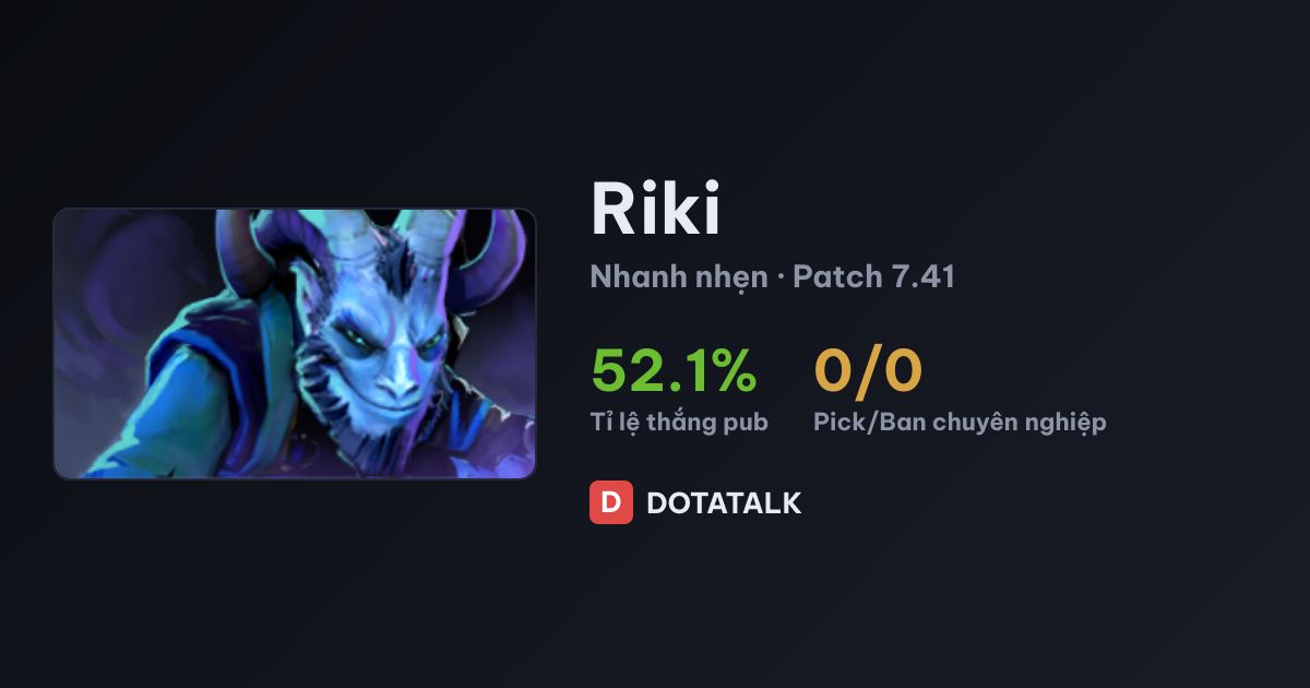 Chỉ số cơ bản của Riki
