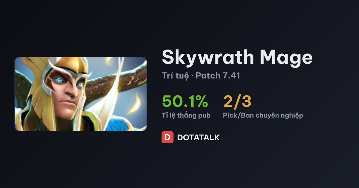 Chỉ số thống kê sức mạnh Skywrath Mage trong meta