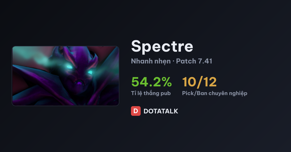 Chỉ số thống kê sức mạnh của Spectre