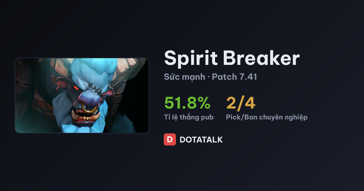 Chỉ số Spirit Breaker