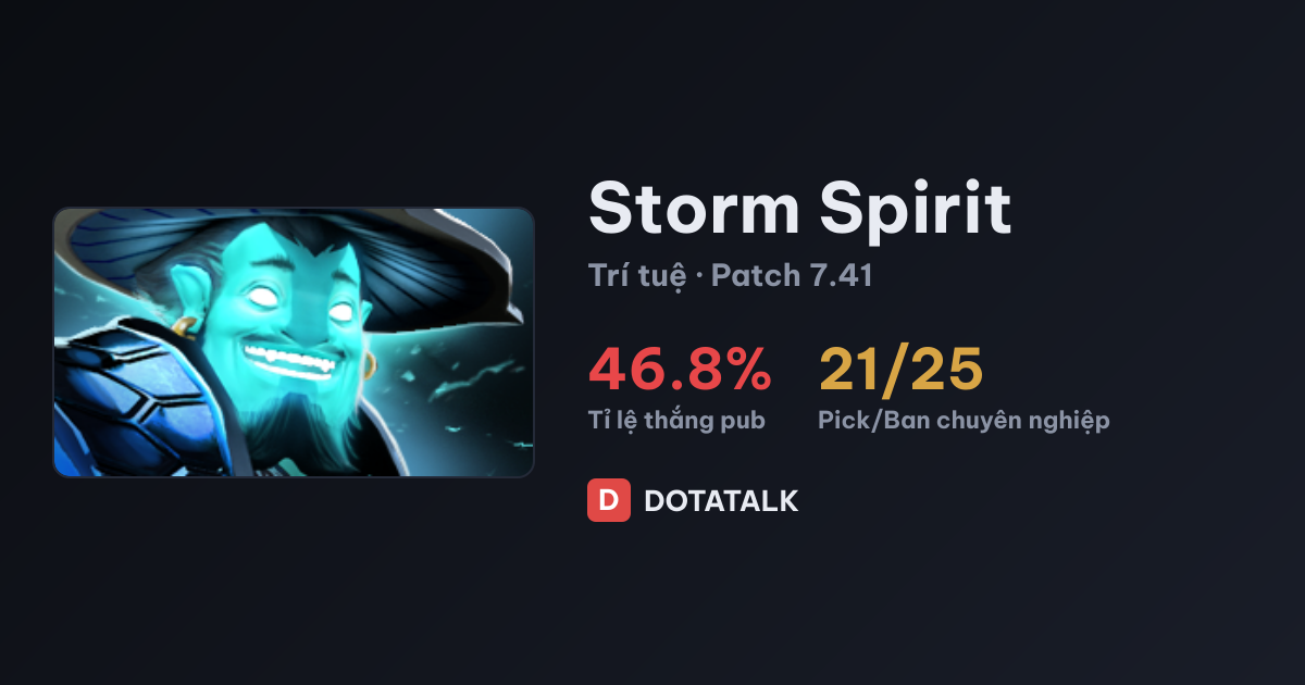 Thẻ chỉ số Storm Spirit trên DotaTalk