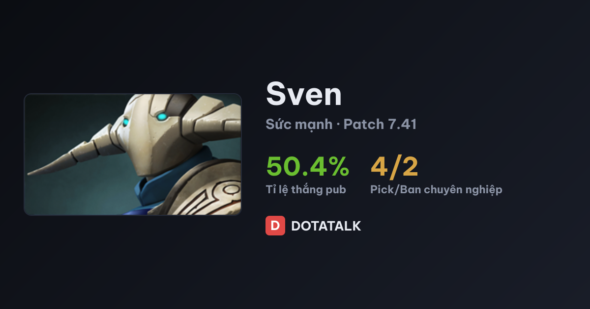 Thẻ chỉ số hero Sven trong Dota 2