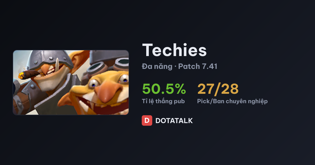 Thẻ chỉ số tổng quan Techies Dota 2