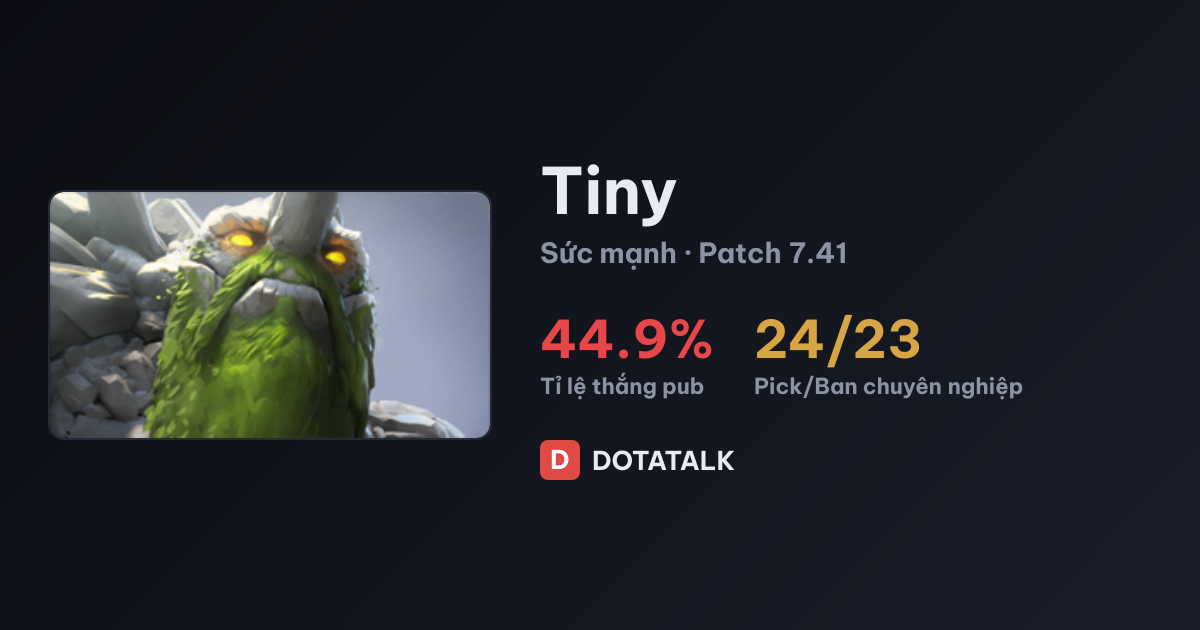 Thẻ chỉ số Tiny trong meta hiện hành