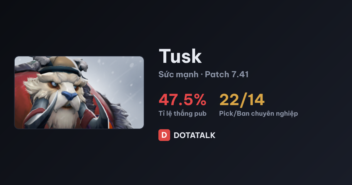 Thống kê chỉ số Tusk