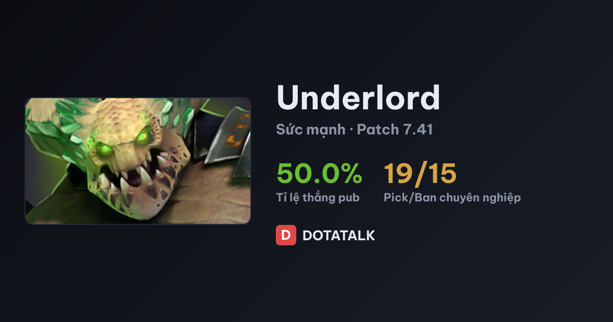 Chỉ số Underlord