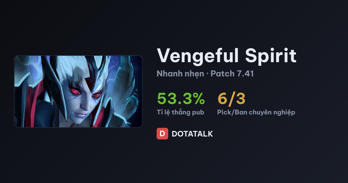 Thống kê Vengeful Spirit