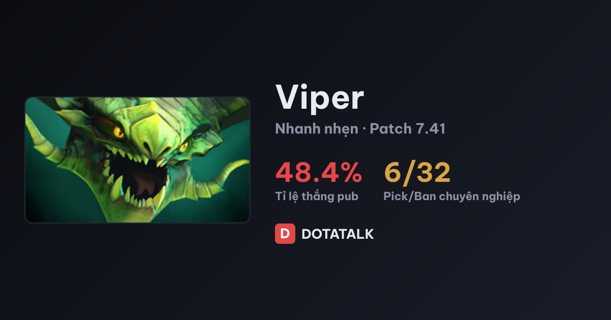Thẻ chỉ số hero Viper trong Dota 2
